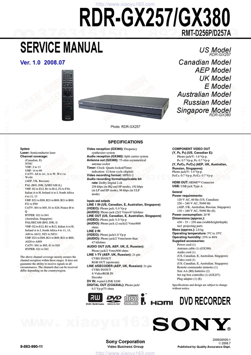 Sony RDR-GX257 Building instructions