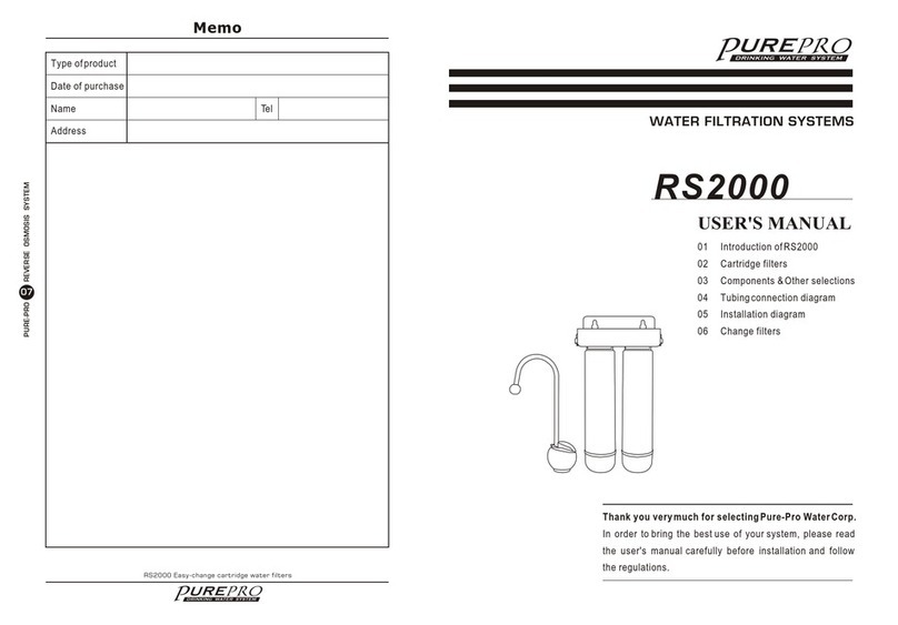 Pure-Pro RS2000 User manual Pure-Pro RS2000 User manual