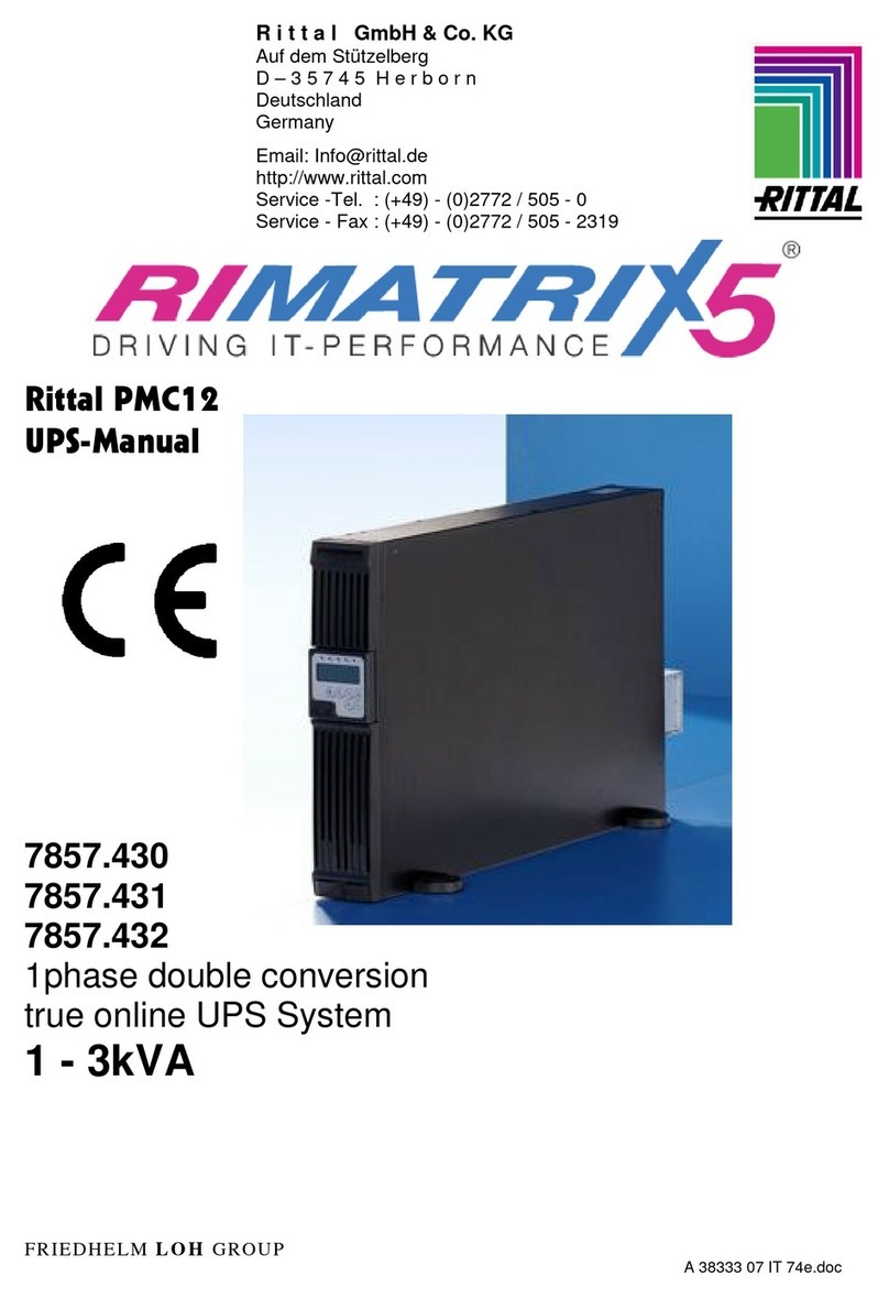 Rittal PMC 12 User manual