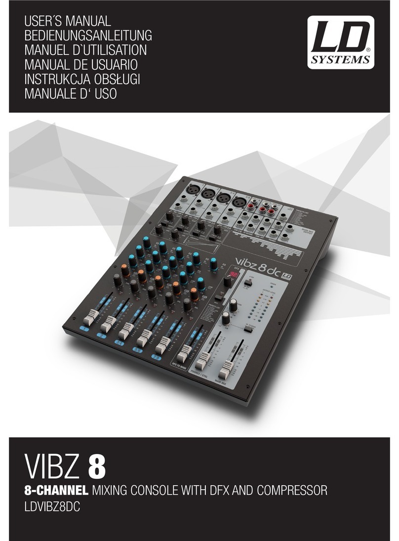 LD VIBZ 8 LDVIBZ8DC user manual