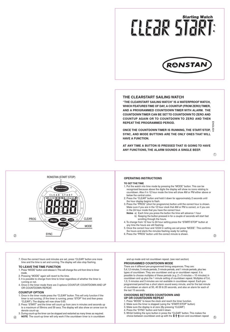 Ronstan RF4030 operating instructions