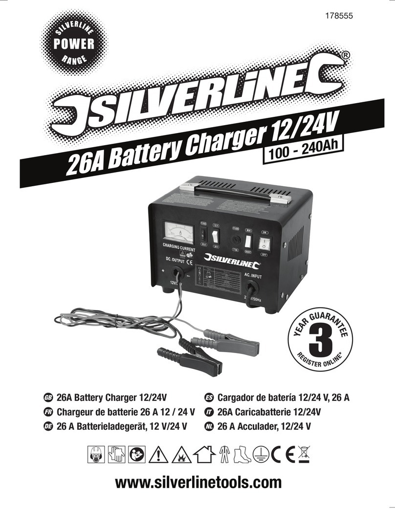 Silverline 178555 Original instructions