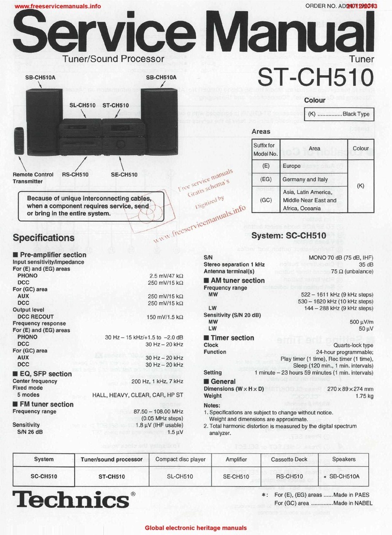Technics st-ch510 User manual