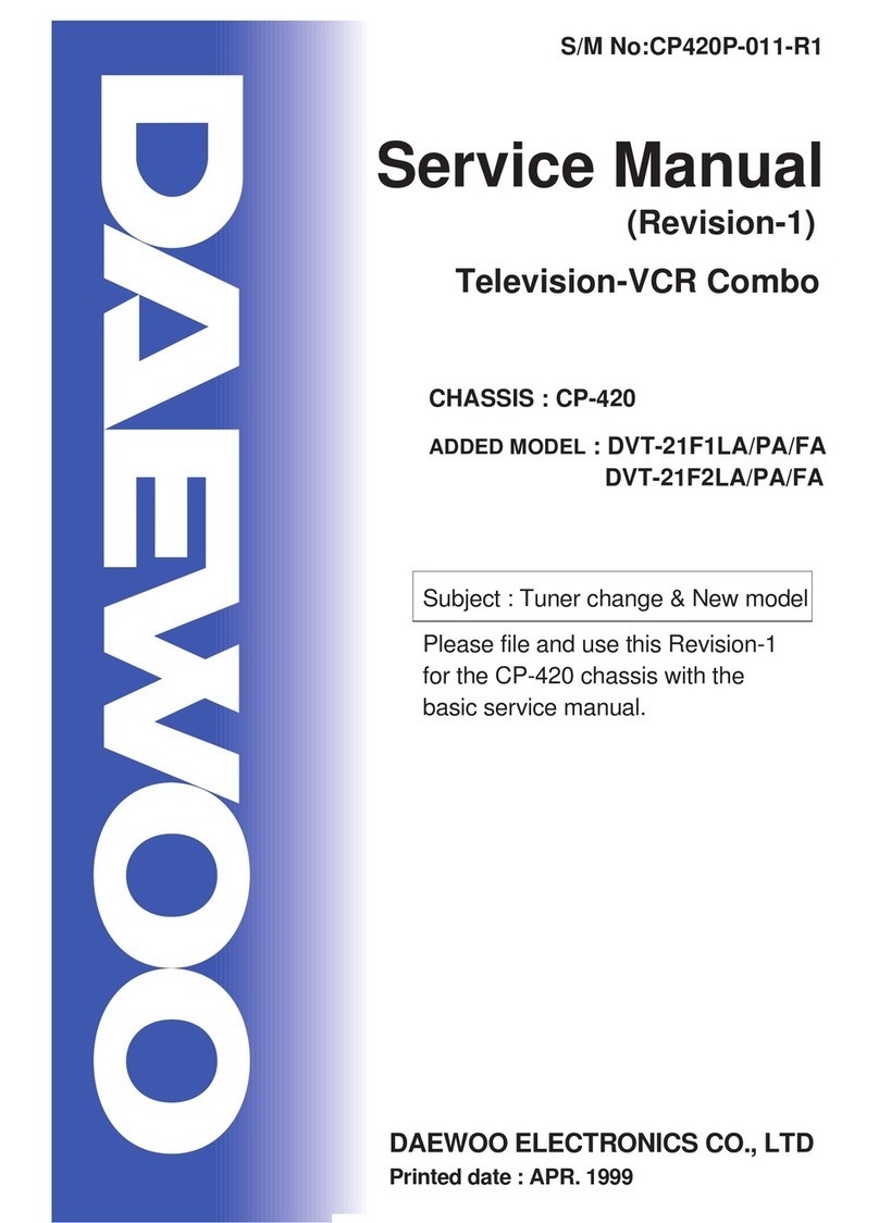 Daewoo DVT-21F1LA Service manual