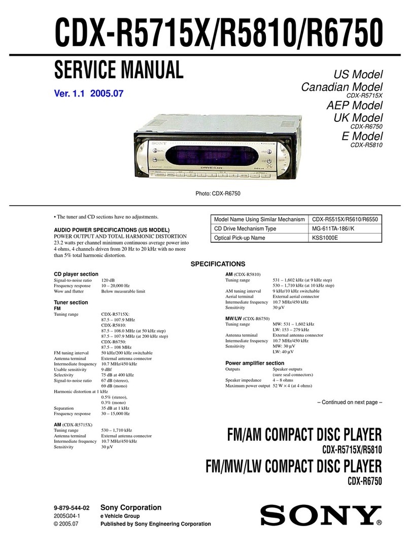 Sony CDX-R5715X - Fm/am Compact Disc Player Service manual