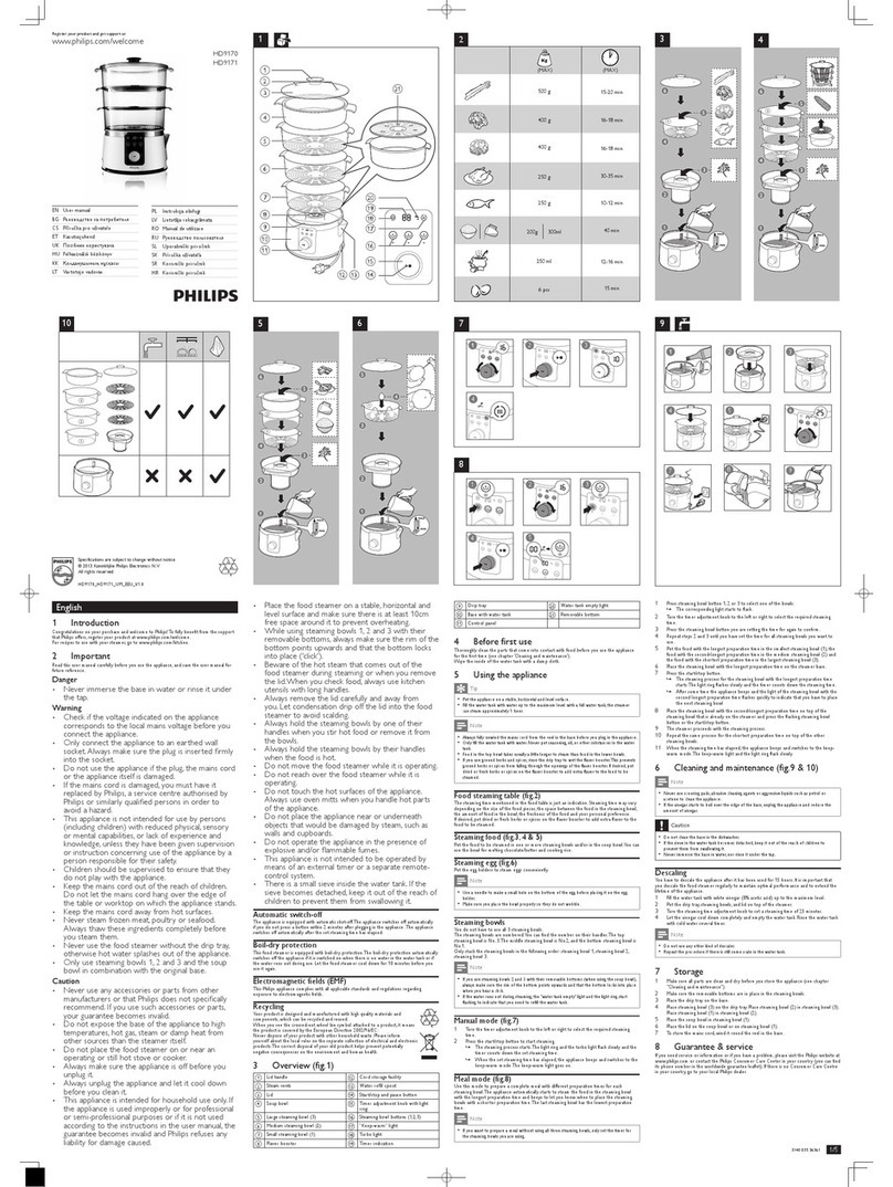 Philips HD9170 user manual
