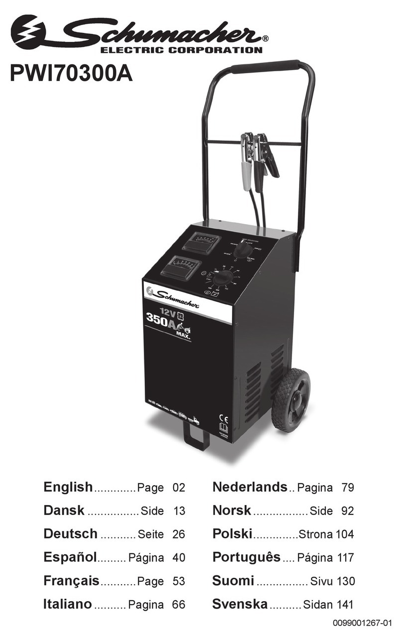 Schumacher PWI70300A User manual