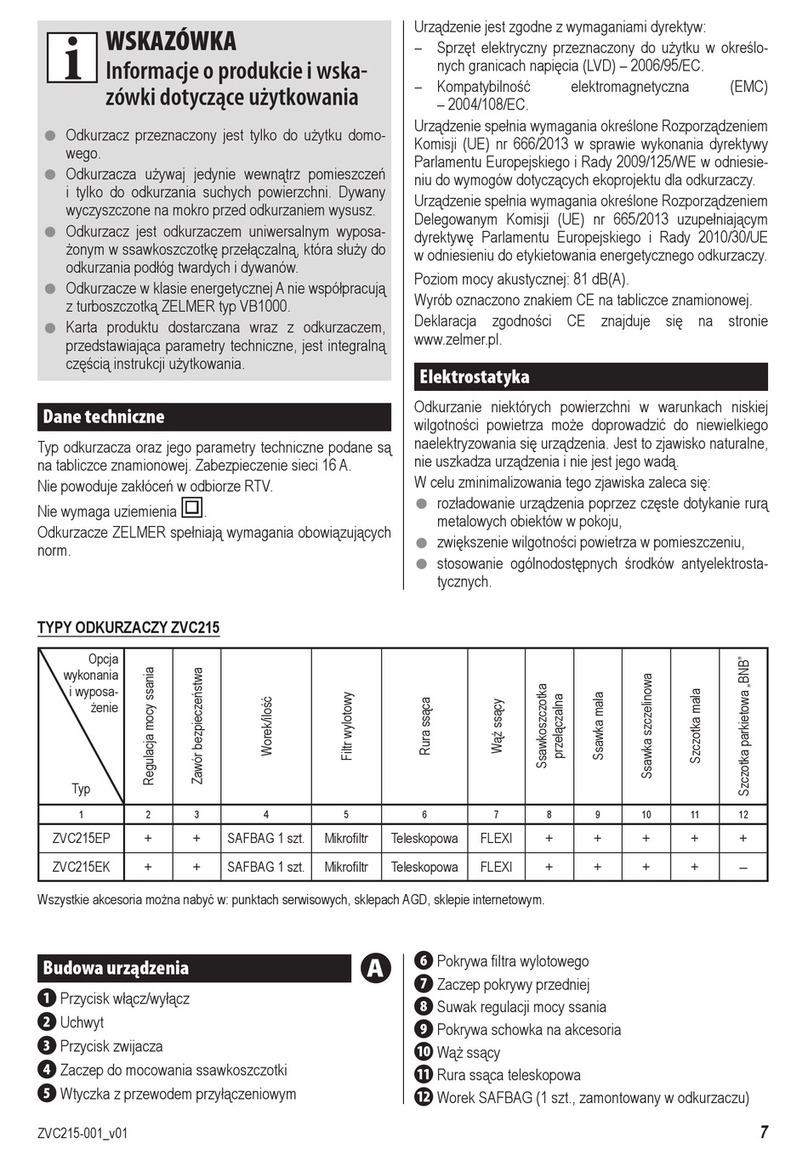 Zelmer ZVC215EP User manual