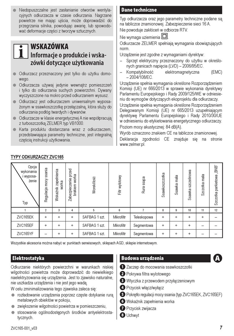 Zelmer ZVC165EK user manual