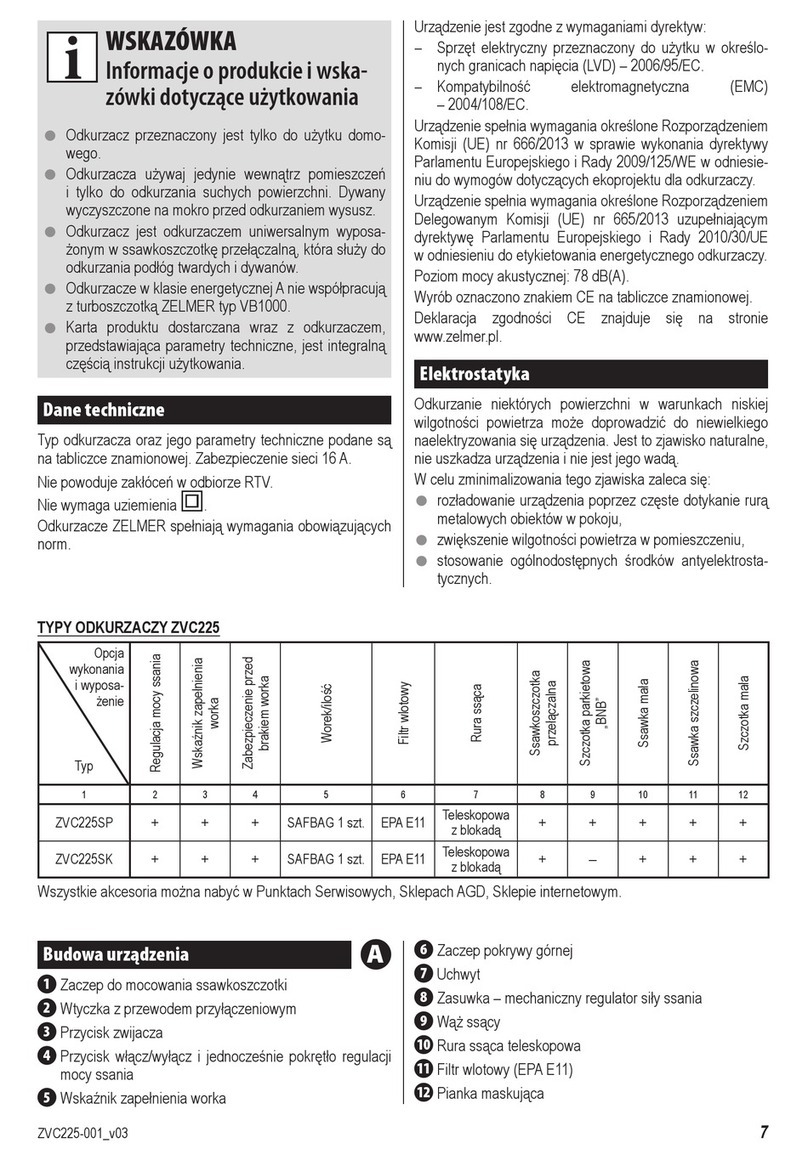 Zelmer ZVC225SP user manual