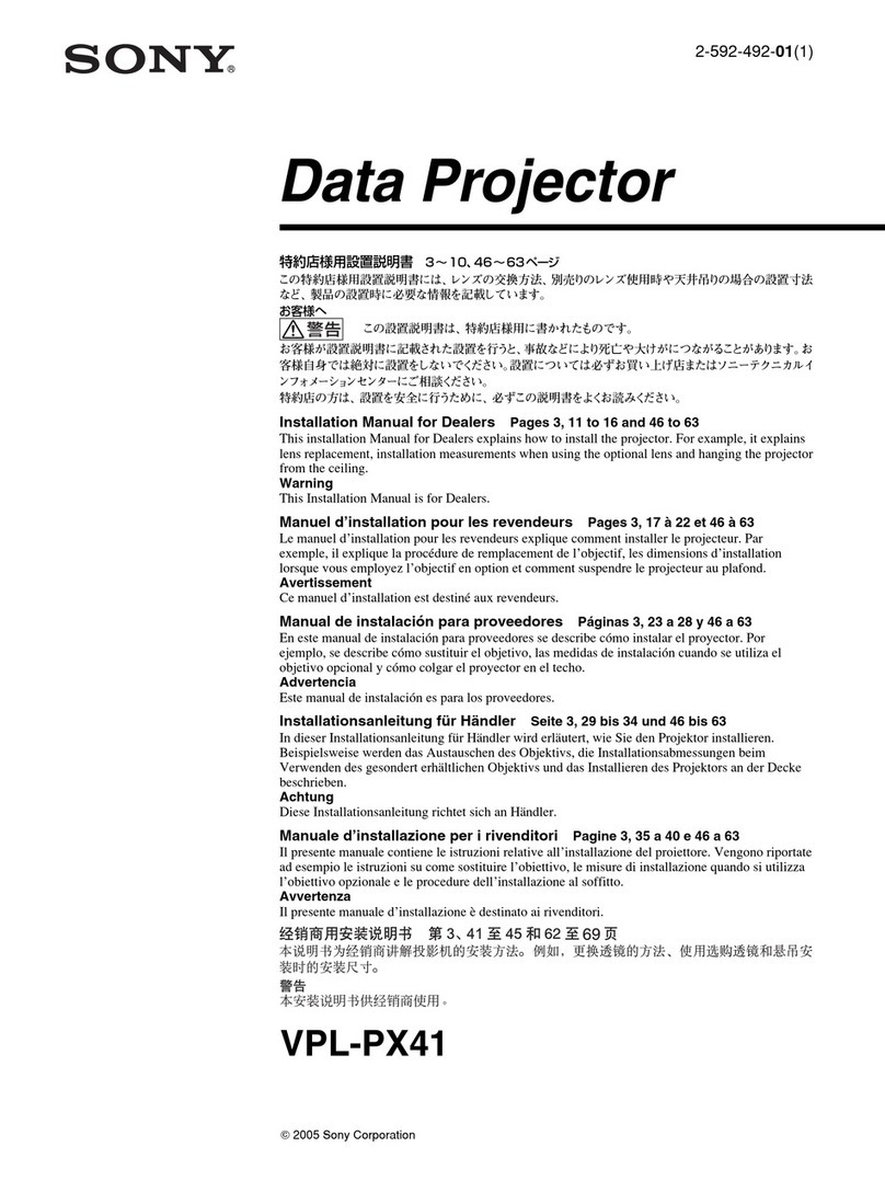 Sony VPL-PX41 User manual