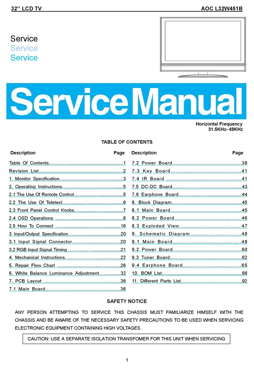 AOC L32W451B User manual