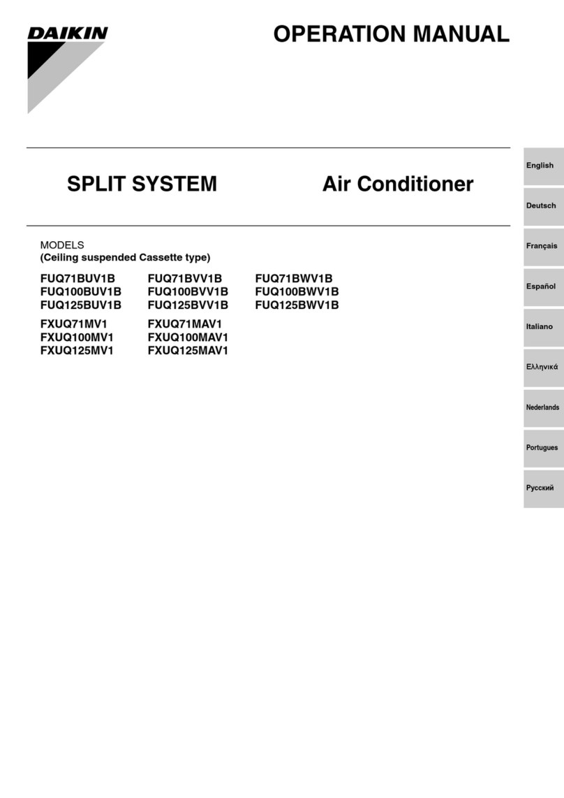Daikin FUQ series User manual