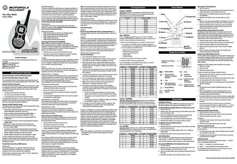 Motorola MJ270AR User manual