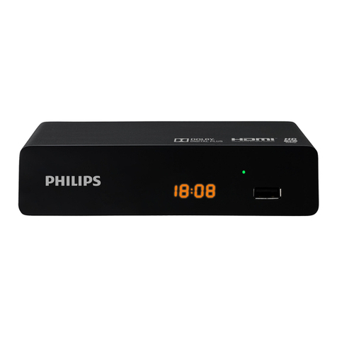 Philips DTR3000 User manual