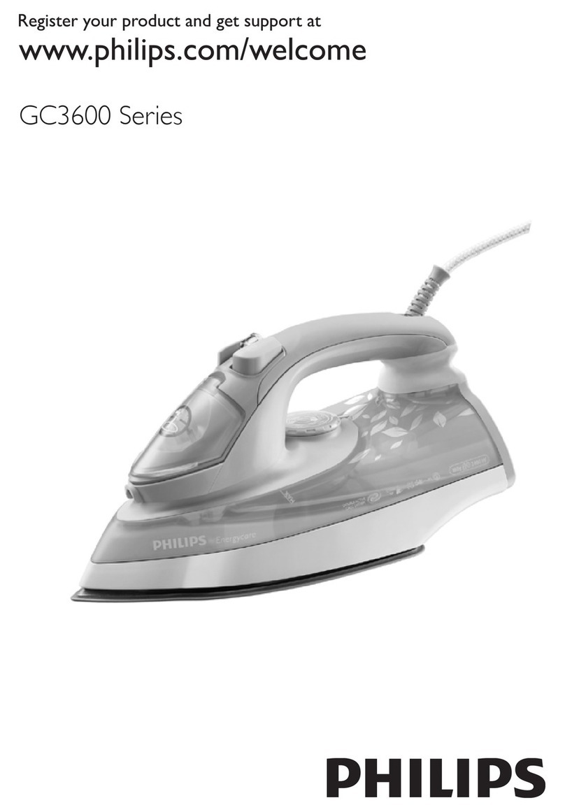 Philips GC3600 Series instruction manual
