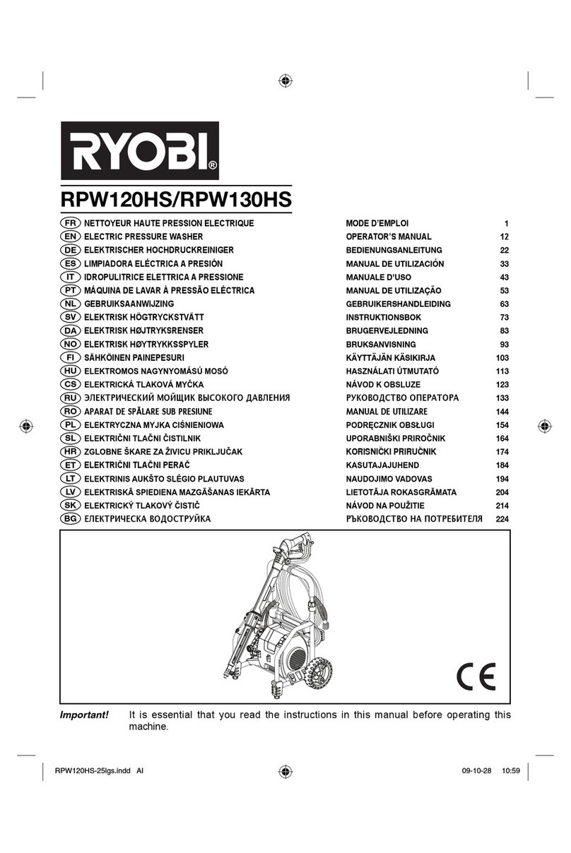 Ryobi HydroSurge RPW120HS User manual
