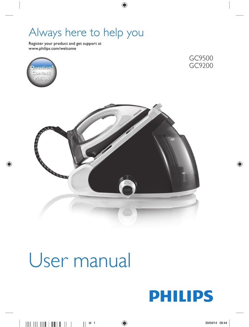 Philips GC9500 Series User manual