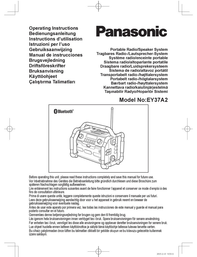 Panasonic EY37A2 User manual