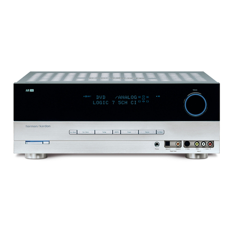 Harman Kardon AVR 146 User manual Harman Kardon AVR 146 User manual