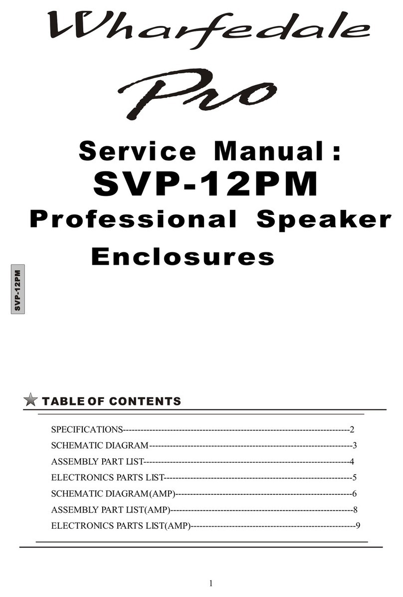 Wharfedale Pro SVP-12PM User manual