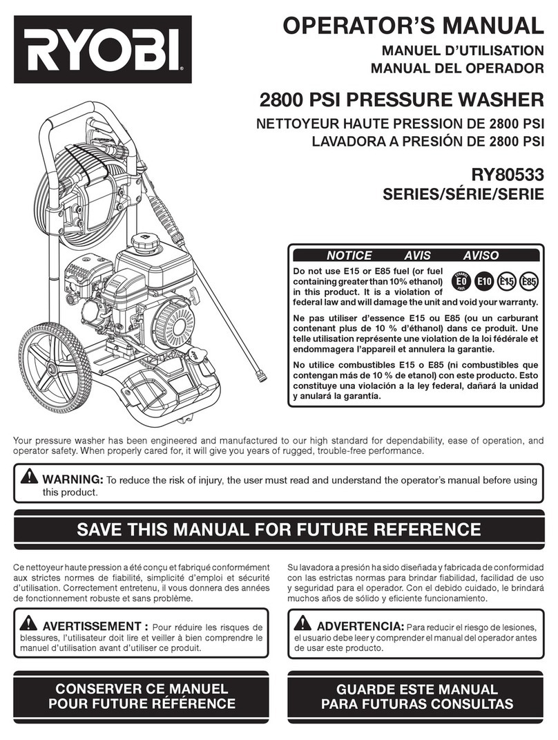 Ryobi RY80533 SERIES User manual