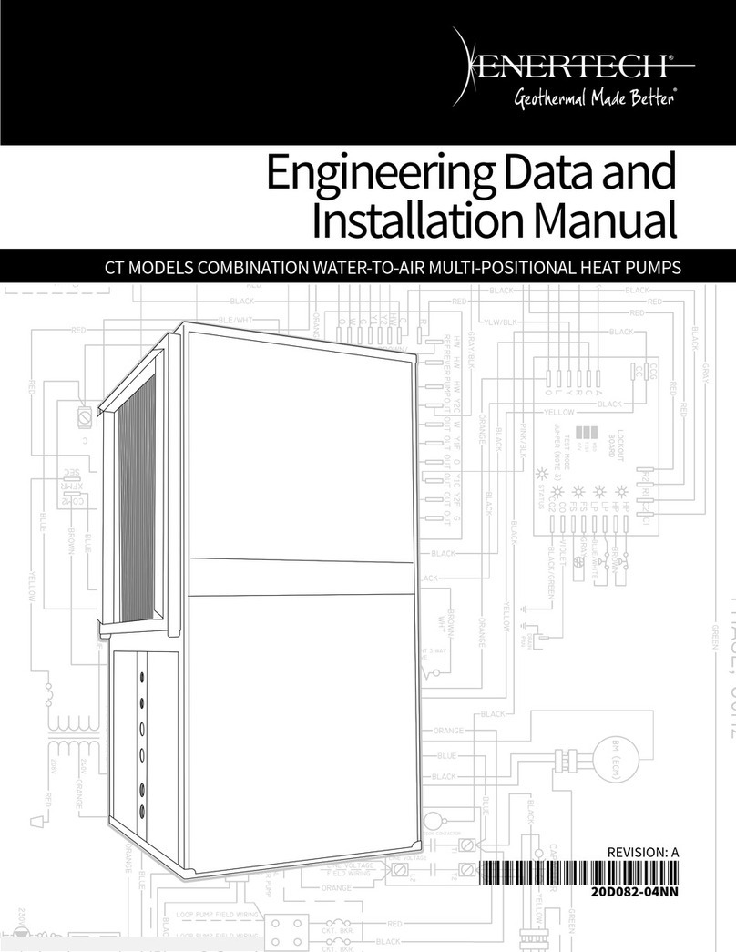 Enertech CT024 Instruction manual