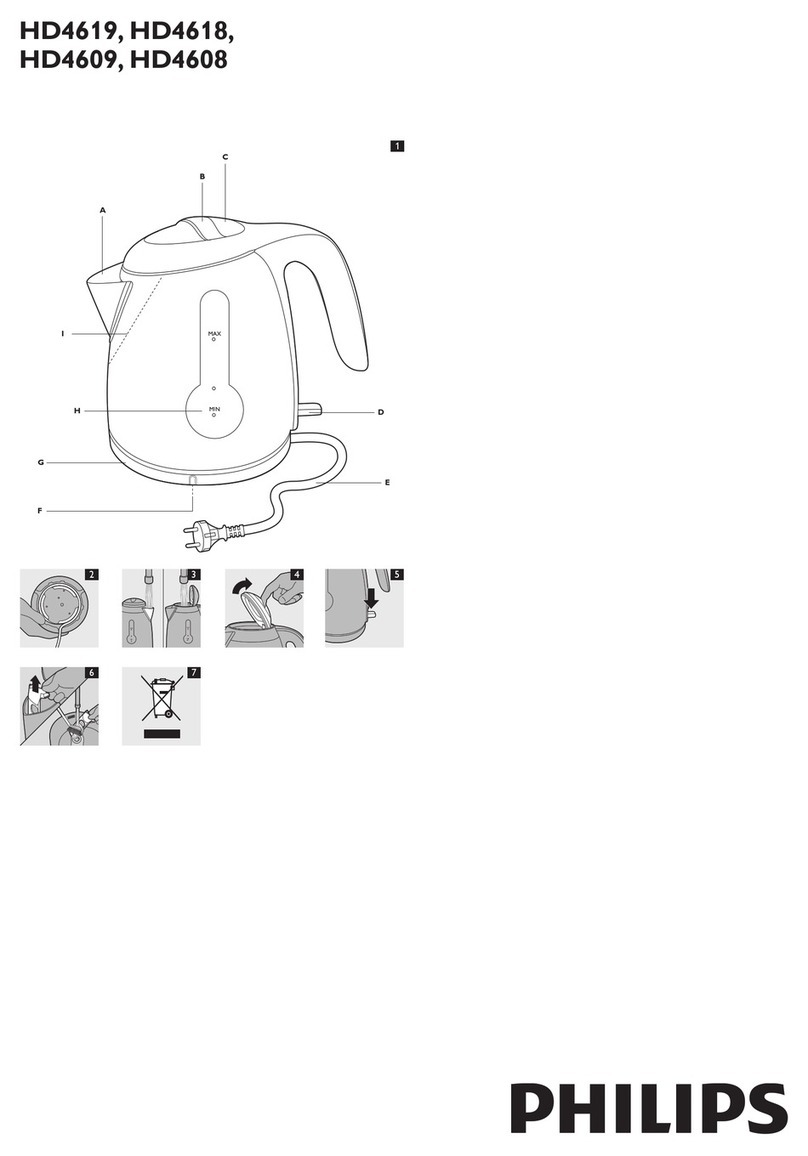 Philips HD4619 User manual