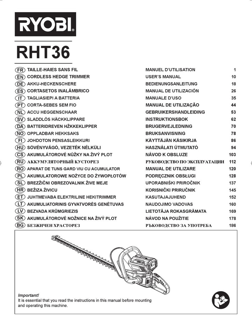 Ryobi RHT36 user manual