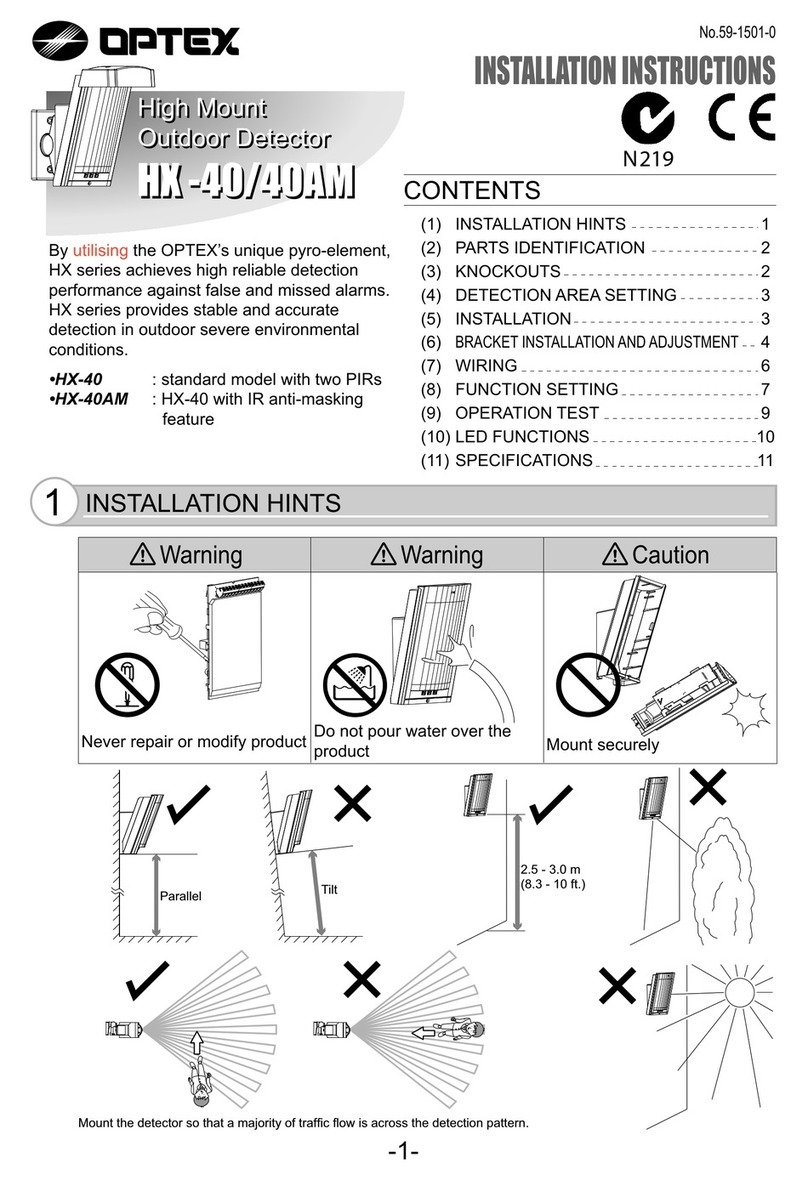 Optex HX-40/40AM Quick start guide