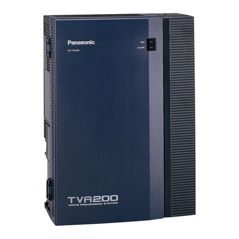 Panasonic KX-TVA50 User manual
