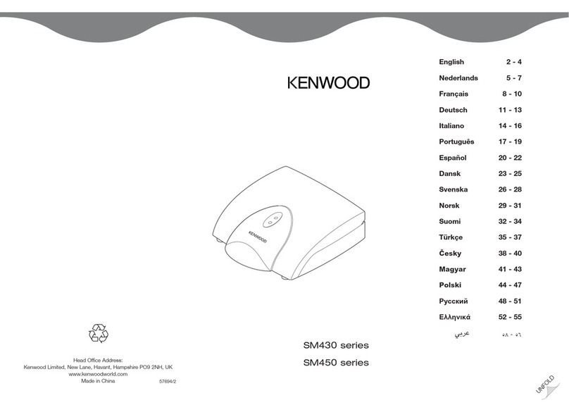 Kenwood SM430 series User manual