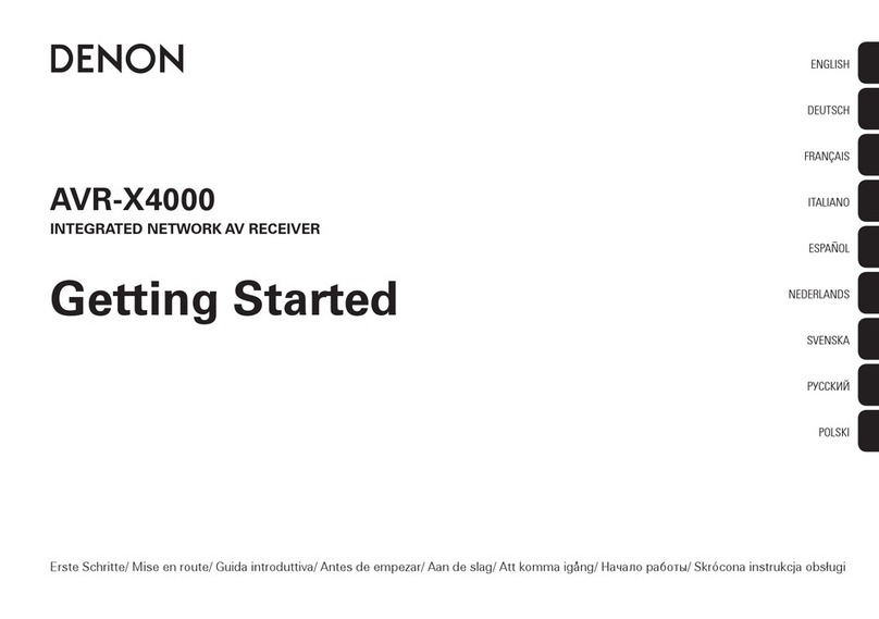 Denon IN-Command AVR-X4000 User manual