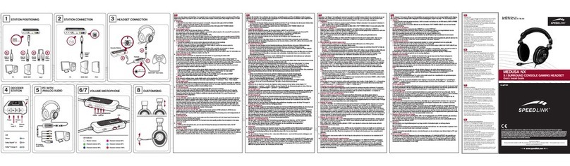Speed Link SL-4477 User manual