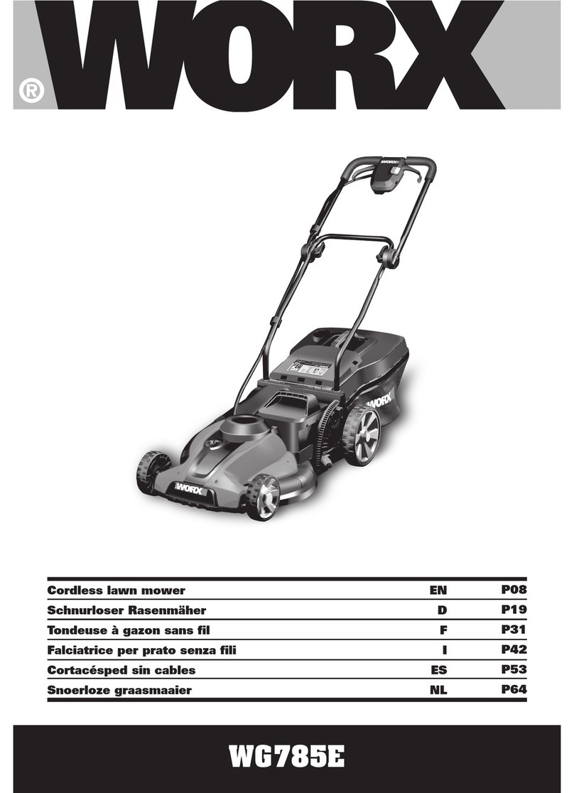 Worx WG785E User manual