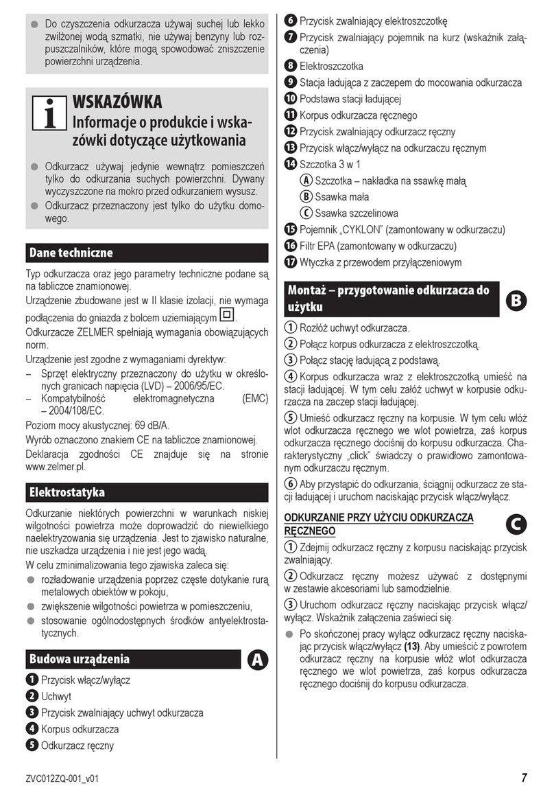 Zelmer zvc012zq User manual