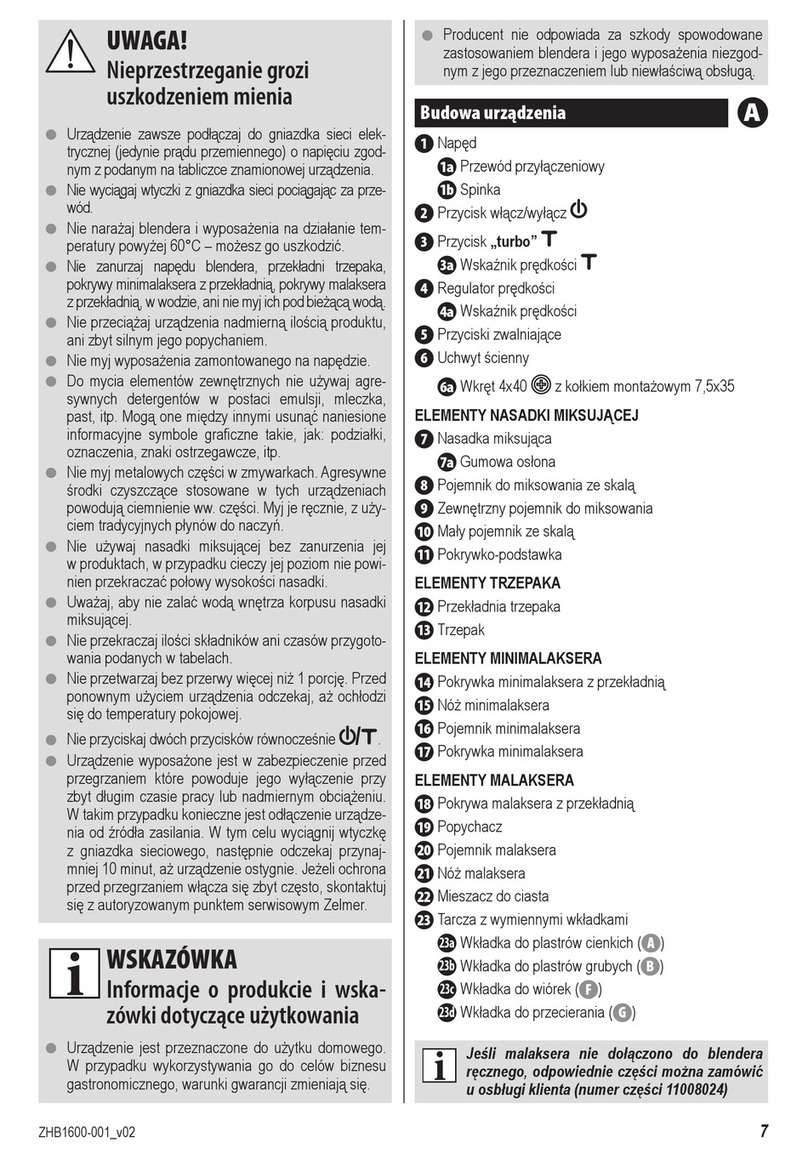 Zelmer zhb1600 user manual