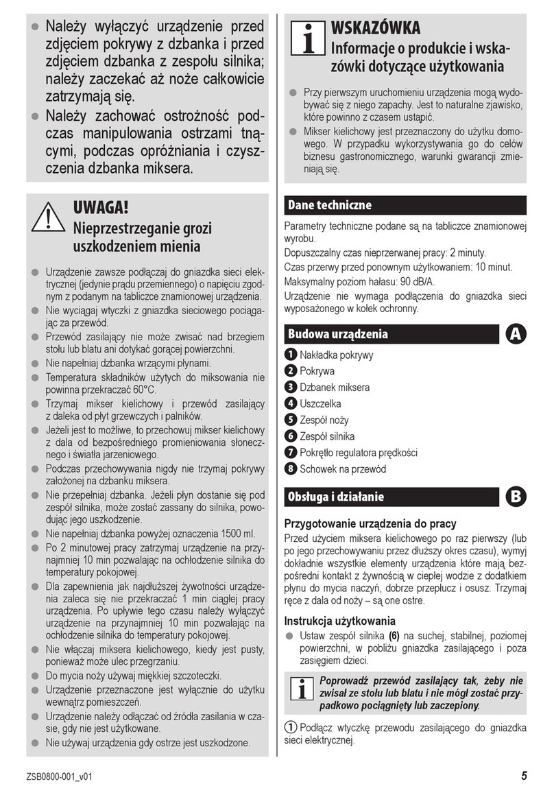 Zelmer zsb0800-001 User manual
