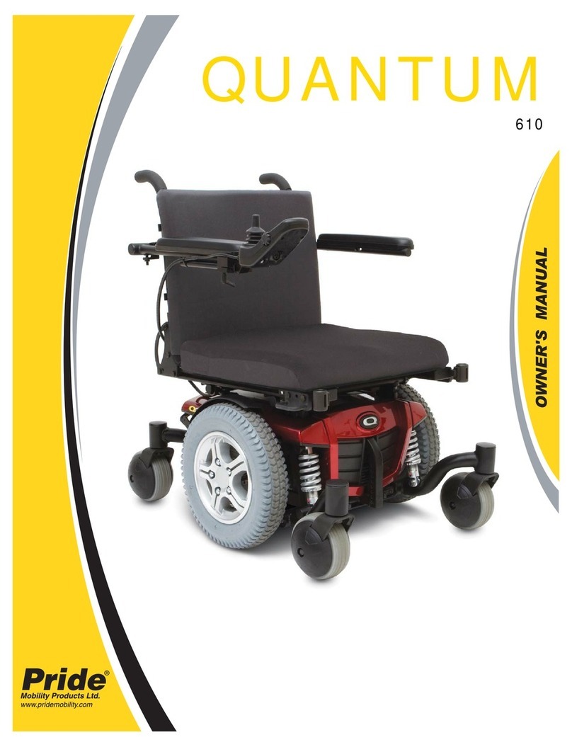 Pride Quantum 610 User manual