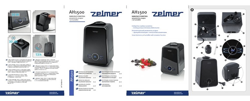 Zelmer AH1500 user manual