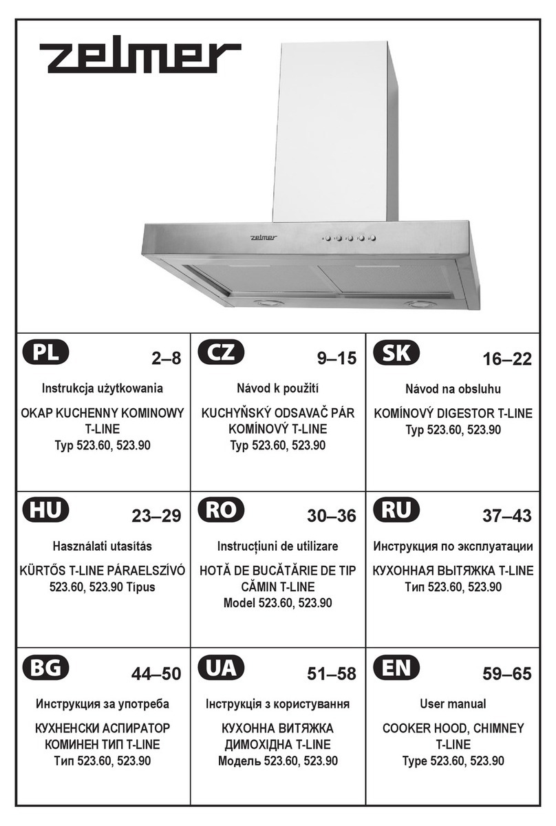 Zelmer 523.60 User manual