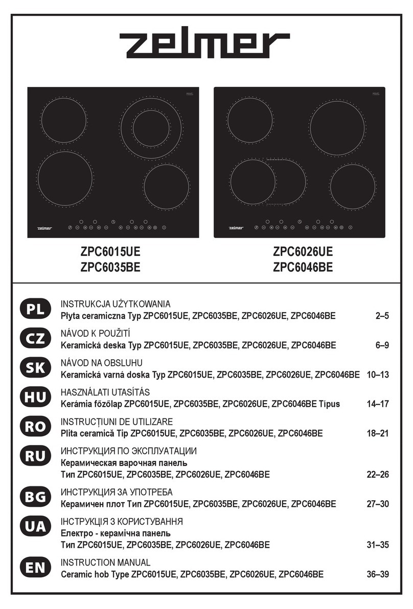 Zelmer ZPC6015UE instruction manual