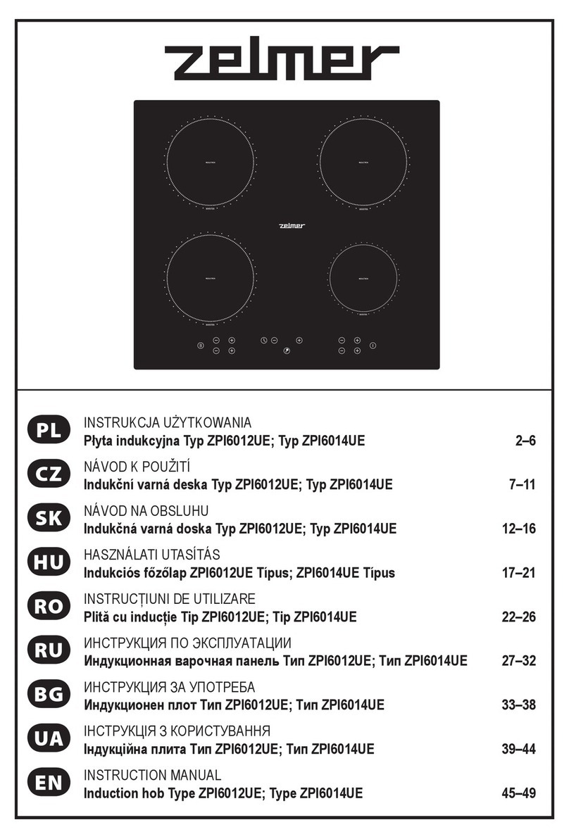 Zelmer ZPI6012UE instruction manual