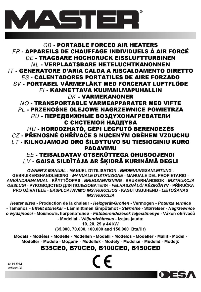 Master B35CED User manual