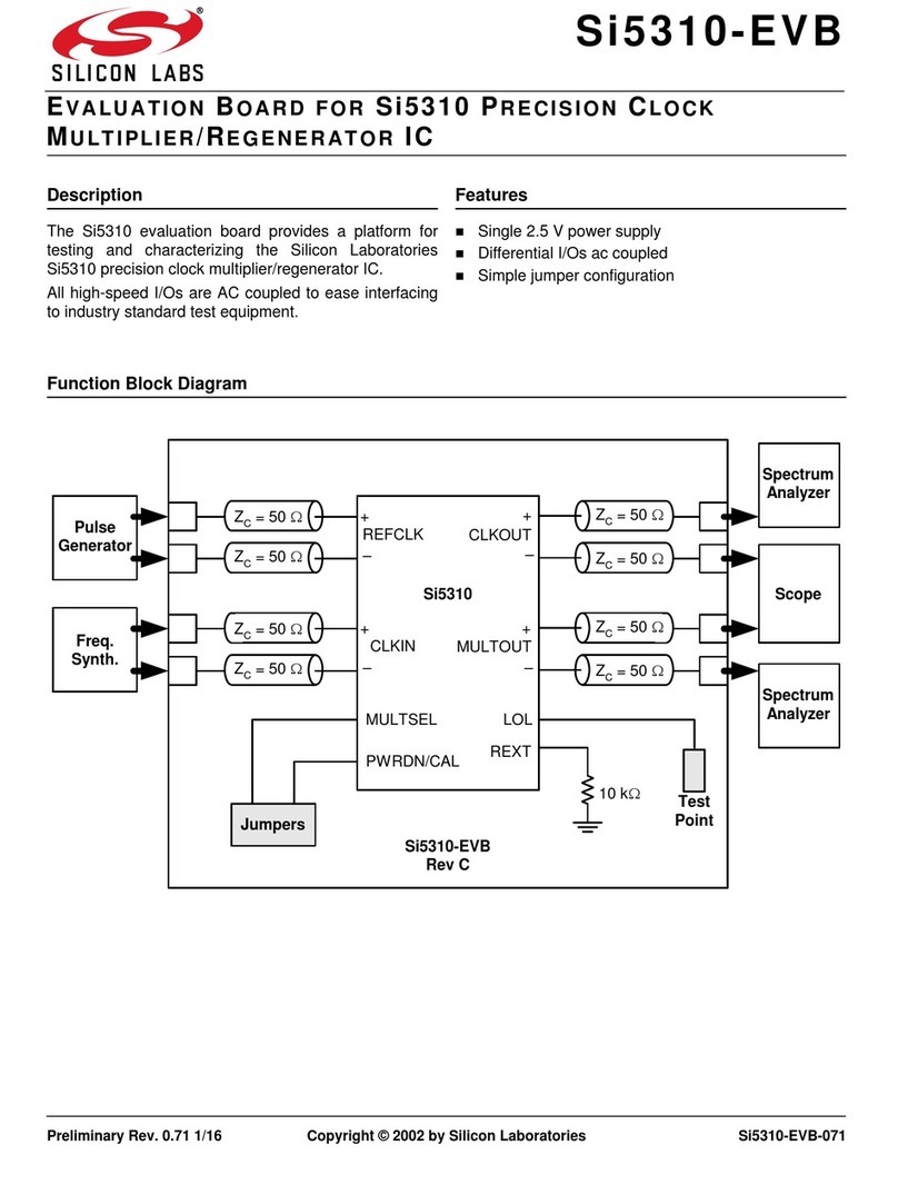 Silicon Laboratories Si5310-EVB User manual