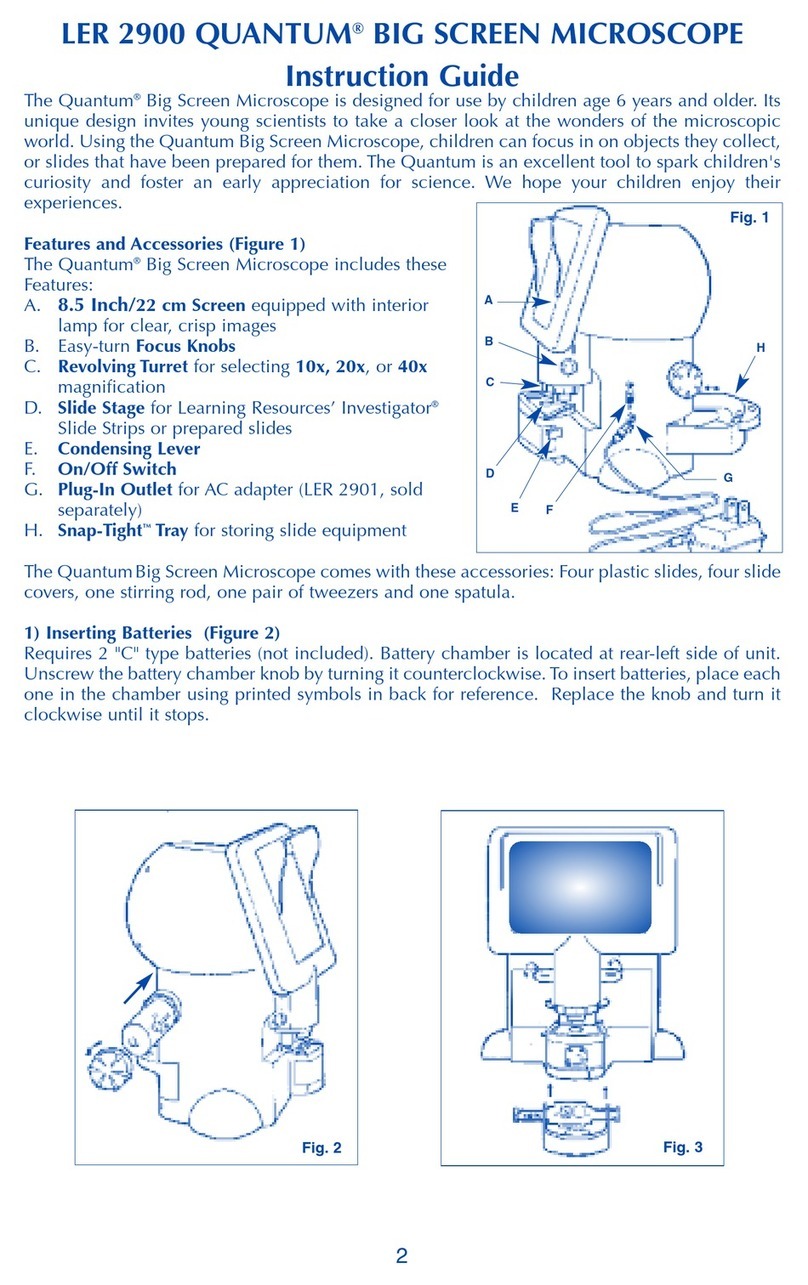 Quantum LER 2900 User manual