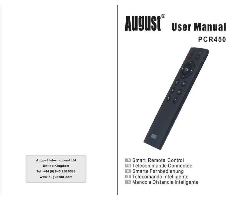August PCR450 user manual