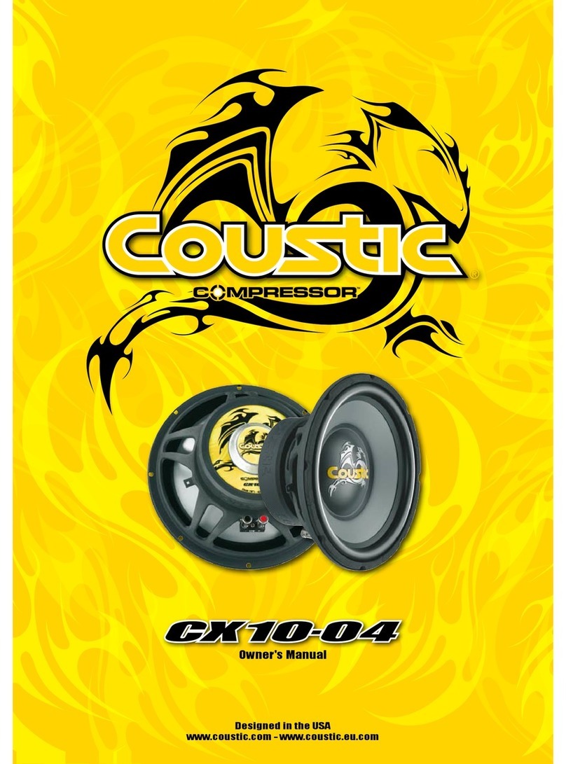 Coustic CX-1004 User manual