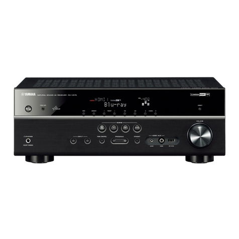 Yamaha RX-V575 Setup guide