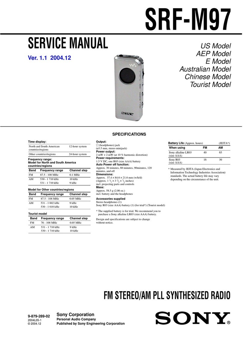 Sony Walkman SRF-M97 User manual